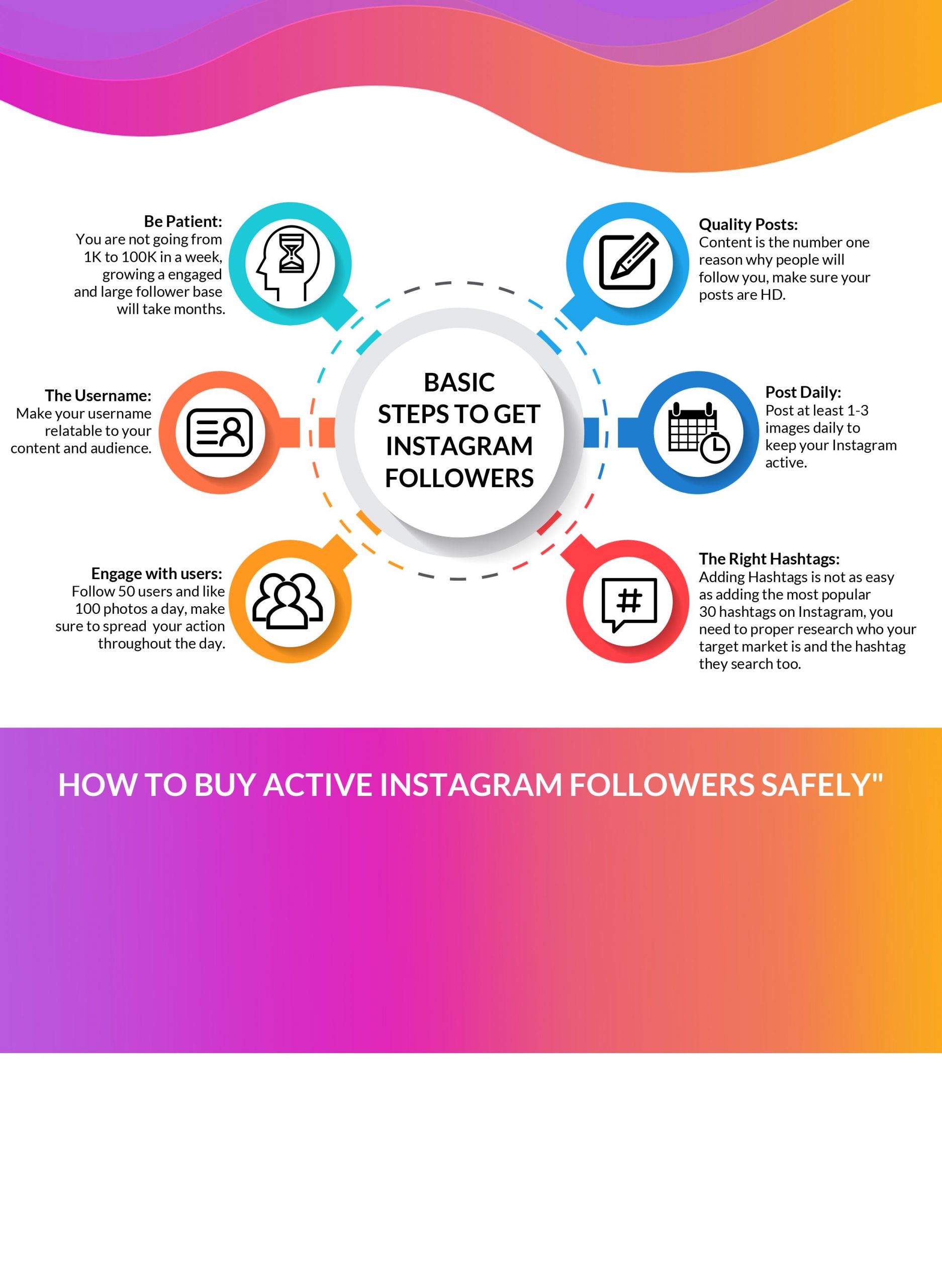 Buy 10000 Instagram Followers for $64.99 - Goread.io