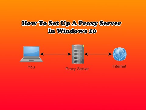 What is a Proxy Server and How Does it Work? - Varonis