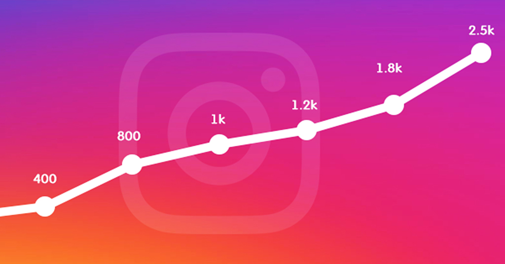 13 Best Sites To Buy Instagram Auto Likes - Study Breaks ...