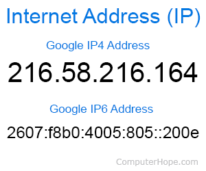 How to hide your IP address (8 ways, 6 are free) - Comparitech