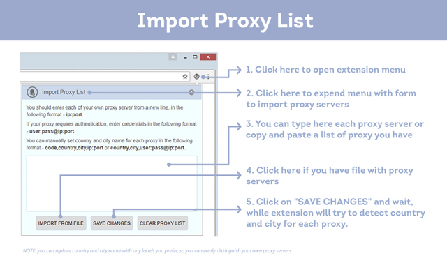 PROXY-List/http.txt at master - GitHub